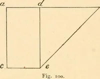 An illustration from Paper and scissors in the schoolroom (1893)