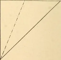 An illustration from Paper and scissors in the schoolroom (1893)