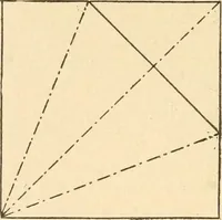 An illustration from Paper and scissors in the schoolroom (1893)