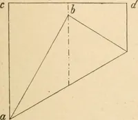 An illustration from Paper and scissors in the schoolroom (1893)