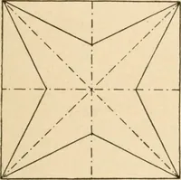 An illustration from Paper and scissors in the schoolroom (1893)