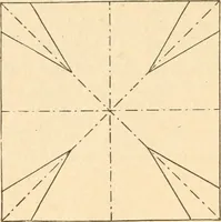 An illustration from Paper and scissors in the schoolroom (1893)