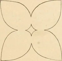 An illustration from Paper and scissors in the schoolroom (1893)