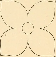 An illustration from Paper and scissors in the schoolroom (1893)
