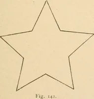An illustration from Paper and scissors in the schoolroom (1893)