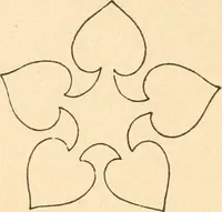 An illustration from Paper and scissors in the schoolroom (1893)