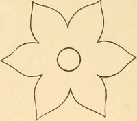 An illustration from Paper and scissors in the schoolroom (1893)