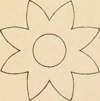 An illustration from Paper and scissors in the schoolroom (1893)