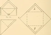 An illustration from Paper and scissors in the schoolroom (1893)