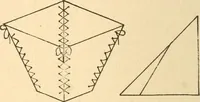 An illustration from Paper and scissors in the schoolroom (1893)