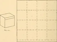 An illustration from Paper and scissors in the schoolroom (1893)