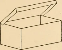 An illustration from Paper and scissors in the schoolroom (1893)