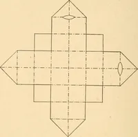 An illustration from Paper and scissors in the schoolroom (1893)