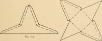 An illustration from Paper and scissors in the schoolroom (1893)