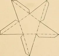 An illustration from Paper and scissors in the schoolroom (1893)