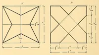 Picture 4 of 12 from Paper sloyd; a handbook for primary grades (1905), leaf 38