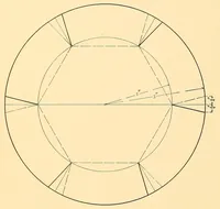 An illustration from Paper sloyd; a handbook for primary grades (1905)