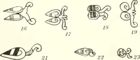 Picture 14 of 84 from Papers of the Peabody Museum of American Archaeology and Ethnology, Harvard University (1904), leaf 394