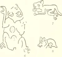 Picture 63 of 84 from Papers of the Peabody Museum of American Archaeology and Ethnology, Harvard University (1904), leaf 450