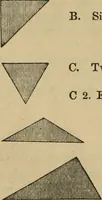 An illustration from Papers on Froebel's kindergarten, with suggestions on principles and methods of child culture in different countries (1881)