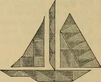 An illustration from Papers on Froebel's kindergarten, with suggestions on principles and methods of child culture in different countries (1881)