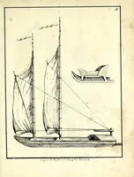 Picture 3 of 8 from Papyro-plastics, or The art of modelling in paper : being an instructive amusement for young persons of both sexes. (1825), leaf 139