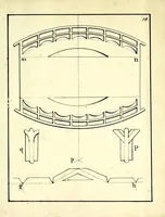 An illustration from Papyro-plastics, or The art of modelling in paper : being an instructive amusement for young persons of both sexes. (1825)