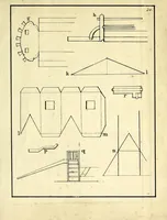 An illustration from Papyro-plastics, or The art of modelling in paper : being an instructive amusement for young persons of both sexes. (1825)