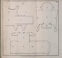 An illustration from Papyro-plastics, or The art of modelling in paper : being an instructive amusement for young persons of both sexes. (1825)