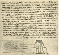 An illustration from Papyrus funéraires de la XXIe dynastie (1914)