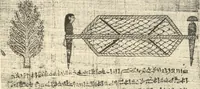 Picture 43 of 54 from Papyrus funéraires de la XXIe dynastie (1914), leaf 122