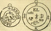 An illustration from Paracelsvs of the supreme mysteries of nature. : Of the spirits of the planets. of occult philosophy. The magical, sympathetical, and antipathetical cure of wounds and diseases. The mysteries of the twelve signs of the zodiack. (1656)