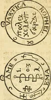 An illustration from Paracelsvs of the supreme mysteries of nature. : Of the spirits of the planets. of occult philosophy. The magical, sympathetical, and antipathetical cure of wounds and diseases. The mysteries of the twelve signs of the zodiack. (1656)
