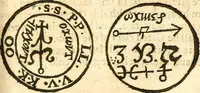 An illustration from Paracelsvs of the supreme mysteries of nature. : Of the spirits of the planets. of occult philosophy. The magical, sympathetical, and antipathetical cure of wounds and diseases. The mysteries of the twelve signs of the zodiack. (1656)