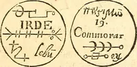 An illustration from Paracelsvs of the supreme mysteries of nature. : Of the spirits of the planets. of occult philosophy. The magical, sympathetical, and antipathetical cure of wounds and diseases. The mysteries of the twelve signs of the zodiack. (1656)