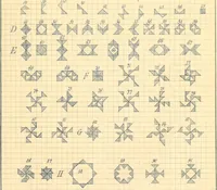 An illustration from The paradise of childhood: a manual for self-instruction in Friedrich Froebel's educational principles, and a practical guide to kinder-gartners (1869)