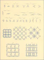 An illustration from The paradise of childhood: a manual for self-instruction in Friedrich Froebel's educational principles, and a practical guide to kinder-gartners (1869)