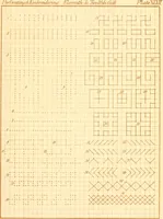 Picture 38 of 66 from The paradise of childhood: a manual for self-instruction in Friedrich Froebel's educational principles, and a practical guide to kinder-gartners (1869), leaf 178