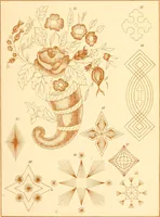 Picture 41 of 66 from The paradise of childhood: a manual for self-instruction in Friedrich Froebel's educational principles, and a practical guide to kinder-gartners (1869), leaf 184
