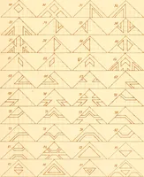 Picture 43 of 66 from The paradise of childhood: a manual for self-instruction in Friedrich Froebel's educational principles, and a practical guide to kinder-gartners (1869), leaf 188