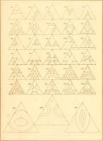 An illustration from The paradise of childhood: a manual for self-instruction in Friedrich Froebel's educational principles, and a practical guide to kinder-gartners (1869)