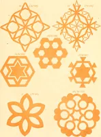 An illustration from The paradise of childhood: a manual for self-instruction in Friedrich Froebel's educational principles, and a practical guide to kinder-gartners (1869)