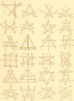 Picture 55 of 66 from The paradise of childhood: a manual for self-instruction in Friedrich Froebel's educational principles, and a practical guide to kinder-gartners (1869), leaf 214