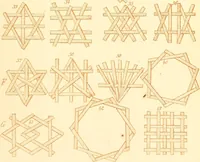 An illustration from The paradise of childhood: a manual for self-instruction in Friedrich Froebel's educational principles, and a practical guide to kinder-gartners (1869)