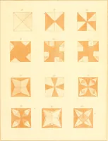 An illustration from The paradise of childhood: a manual for self-instruction in Friedrich Froebel's educational principles, and a practical guide to kinder-gartners (1869)