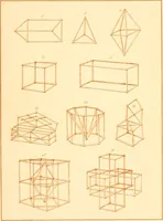 An illustration from The paradise of childhood: a manual for self-instruction in Friedrich Froebel's educational principles, and a practical guide to kinder-gartners (1869)