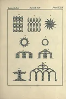 An illustration from The paradise of childhood: a manual for self-instruction in Friedrich Froebel's educational principles, and a practical guide to kinder-gartners (1869)
