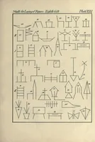 An illustration from The paradise of childhood: a manual for self-instruction in Friedrich Froebel's educational principles, and a practical guide to kinder-gartners (1869)