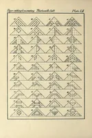 Picture 9 of 13 from The paradise of childhood: a manual for self-instruction in Friedrich Froebel's educational principles, and a practical guide to kinder-gartners (1869), leaf 142