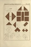An illustration from The paradise of childhood: a manual for self-instruction in Friedrich Froebel's educational principles, and a practical guide to kinder-gartners (1869)